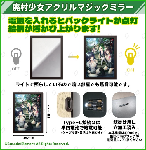 グッズイメージ