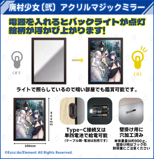 グッズイメージ